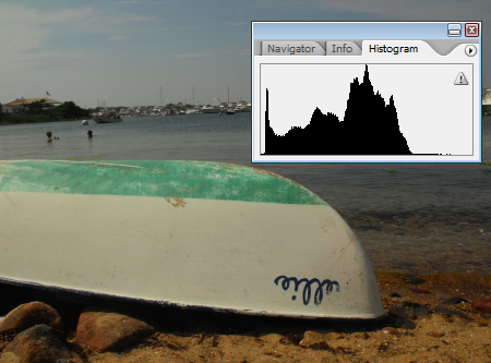 Using the histogram in Photoshop
